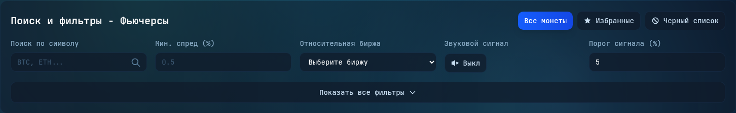 Быстрый анализ